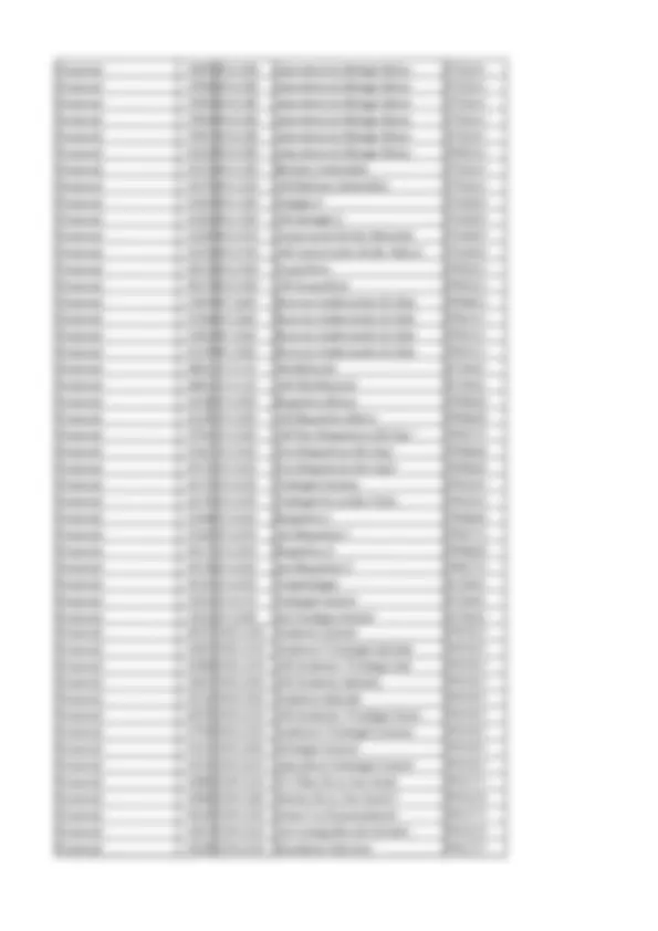 pf5e