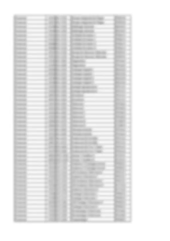 pf35