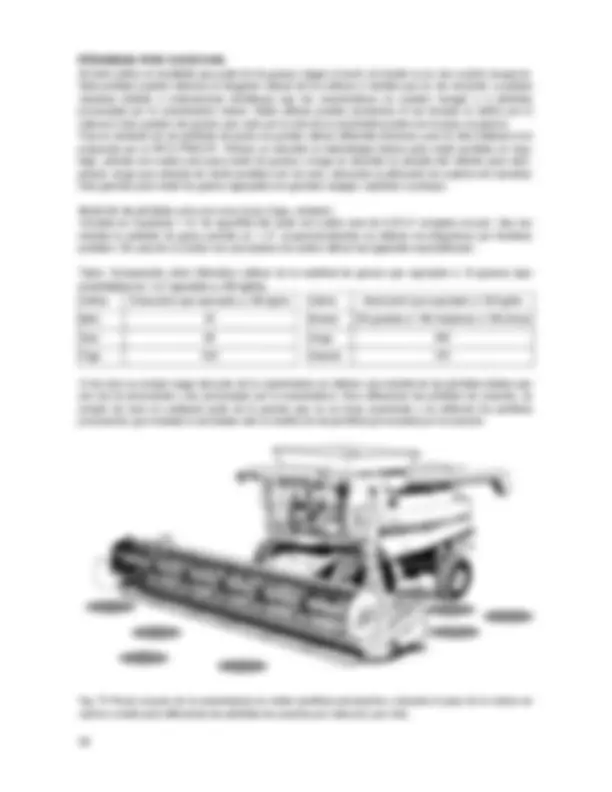 pf2e