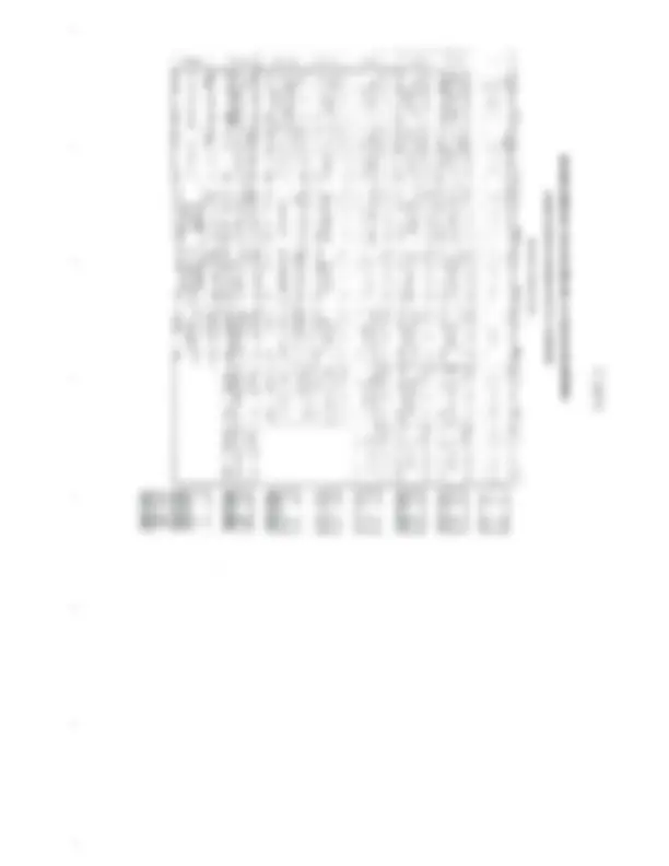 pfa