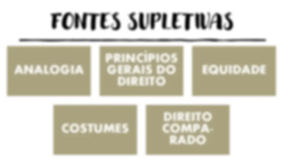 pff
