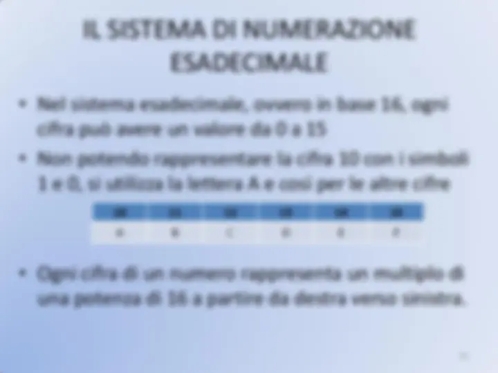 pf15