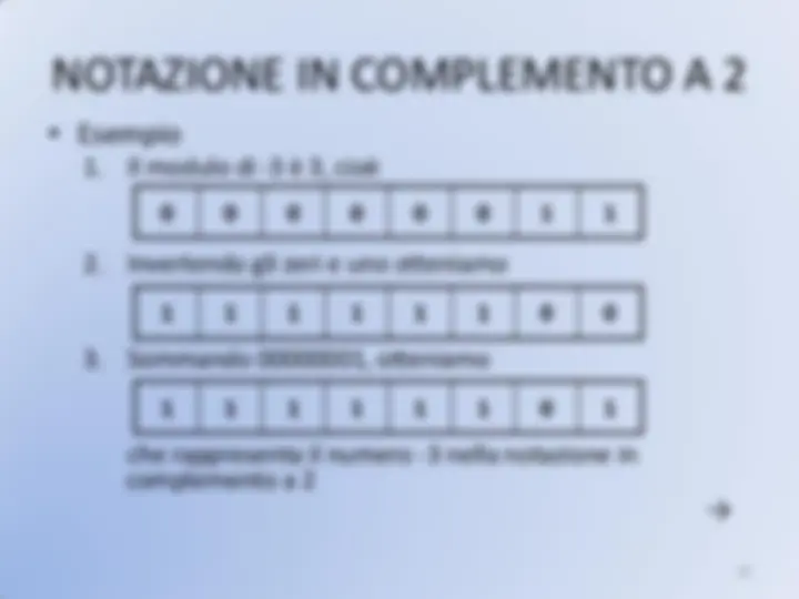 pff