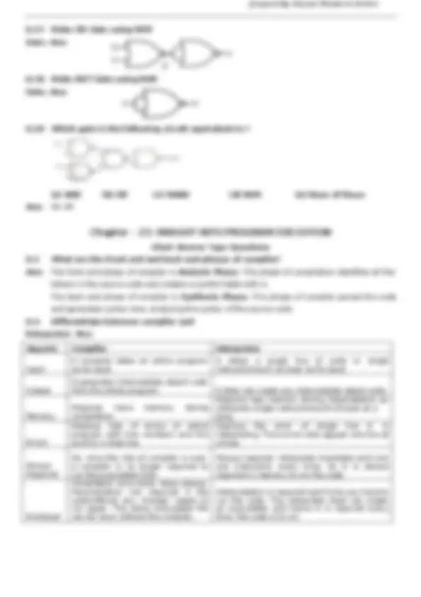 CBSE Class 11 Python Test Bank: Chapter-1 Questions and Answers | Exams ...