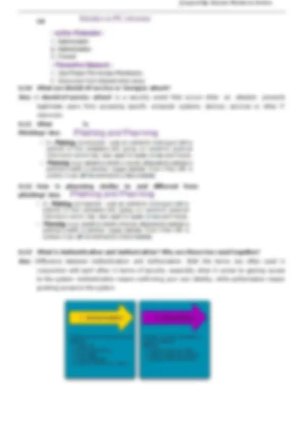 CBSE Class 11 Python Test Bank: Chapter-1 Questions and Answers | Exams ...