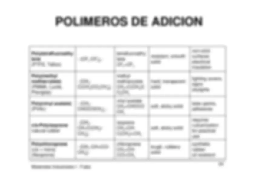 pf18