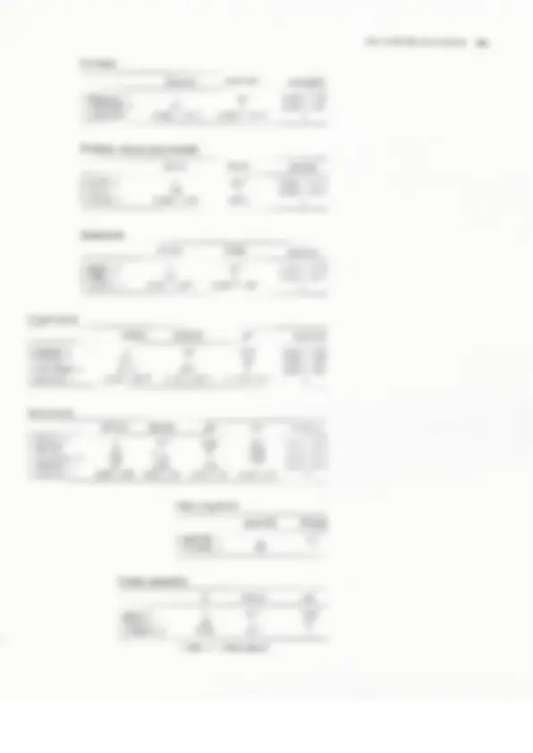 pf5