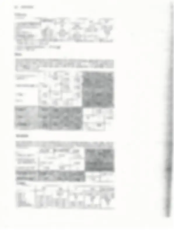 pf4