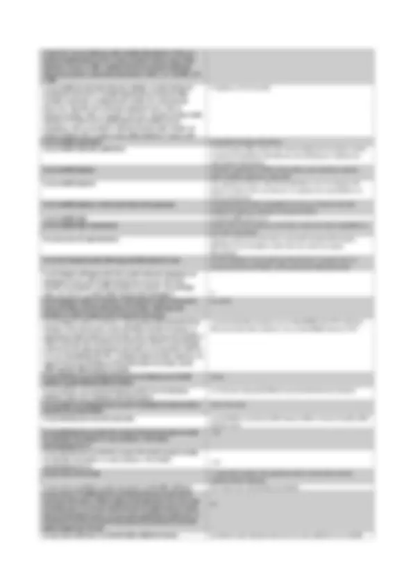 pf5