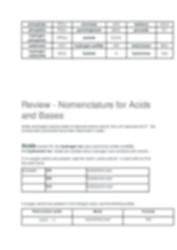 Review - Solubility Rules and Net Ionic Equations | Lecture notes ...