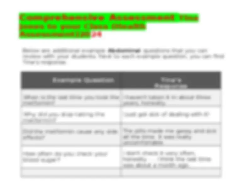 Comprehensive Assessment Tina Jones to your Class (Health Assessment ...