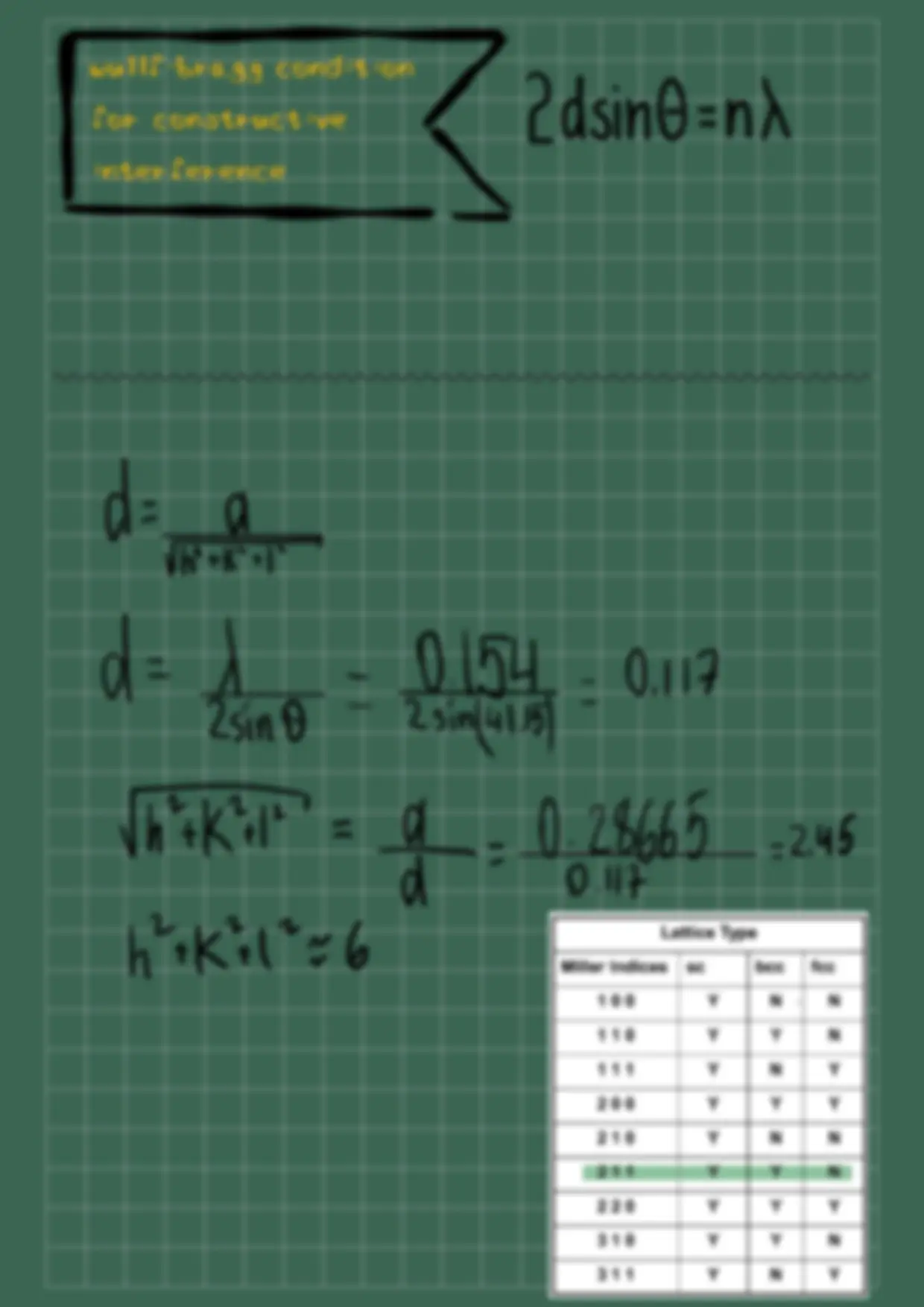 pf4