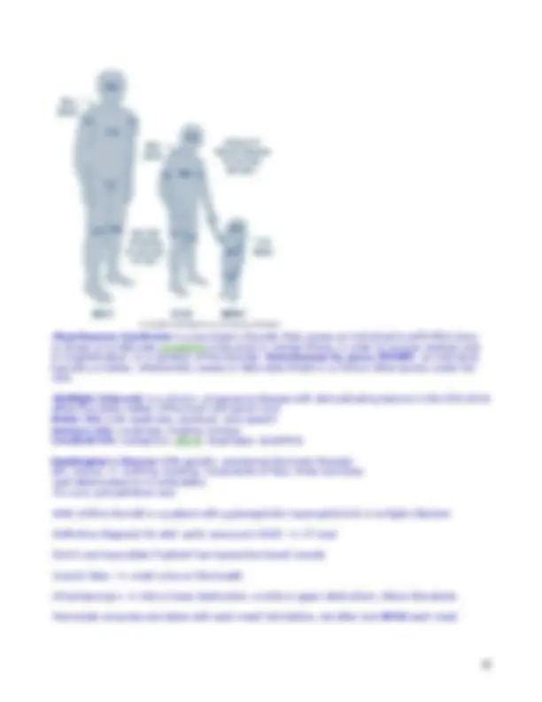 pf14