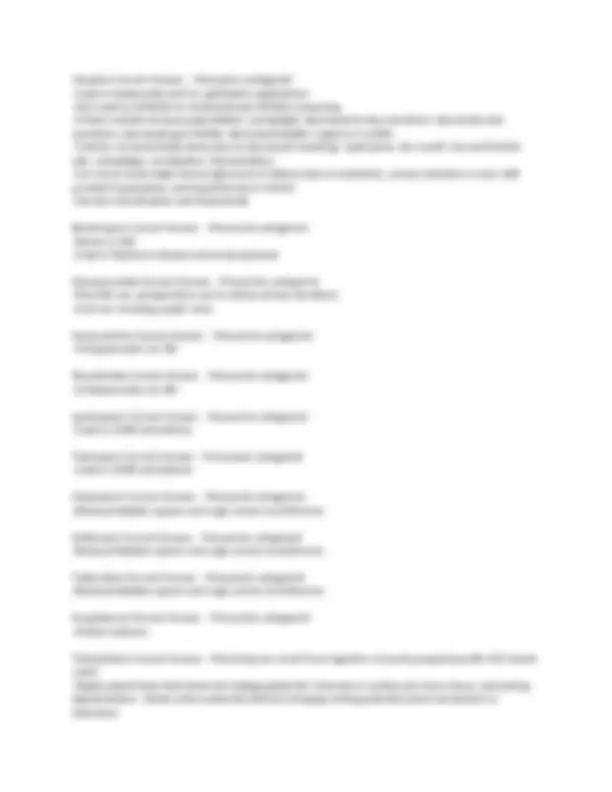 USMLE STEP 1 PHARMACOLOGY EXAM QUESTIONS WITH ANSWERS 2023-2024 | Exams ...