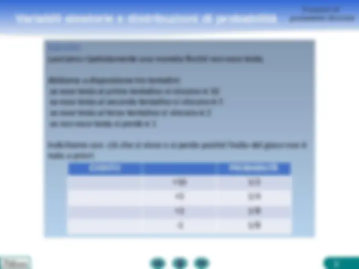 pf3