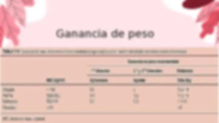 pfe