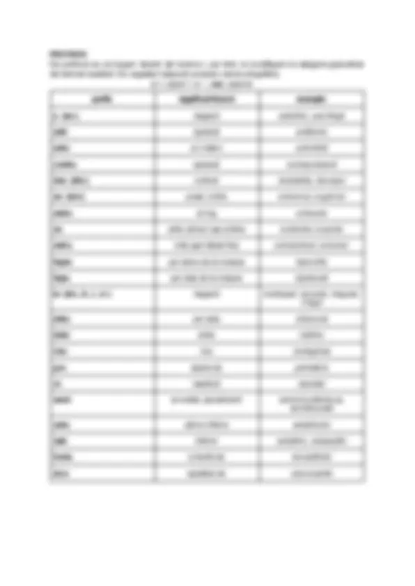 pf3