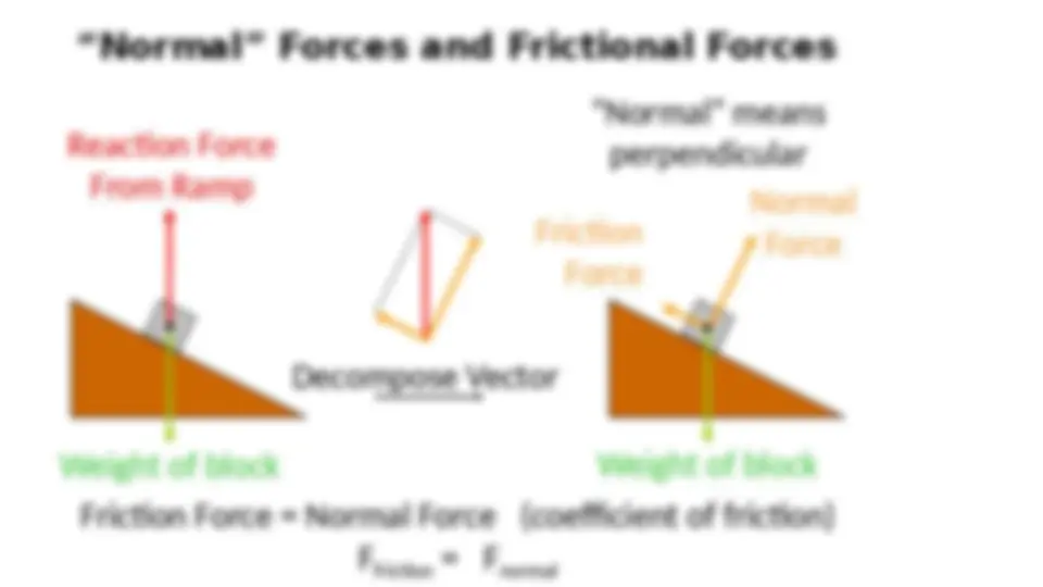 pf15