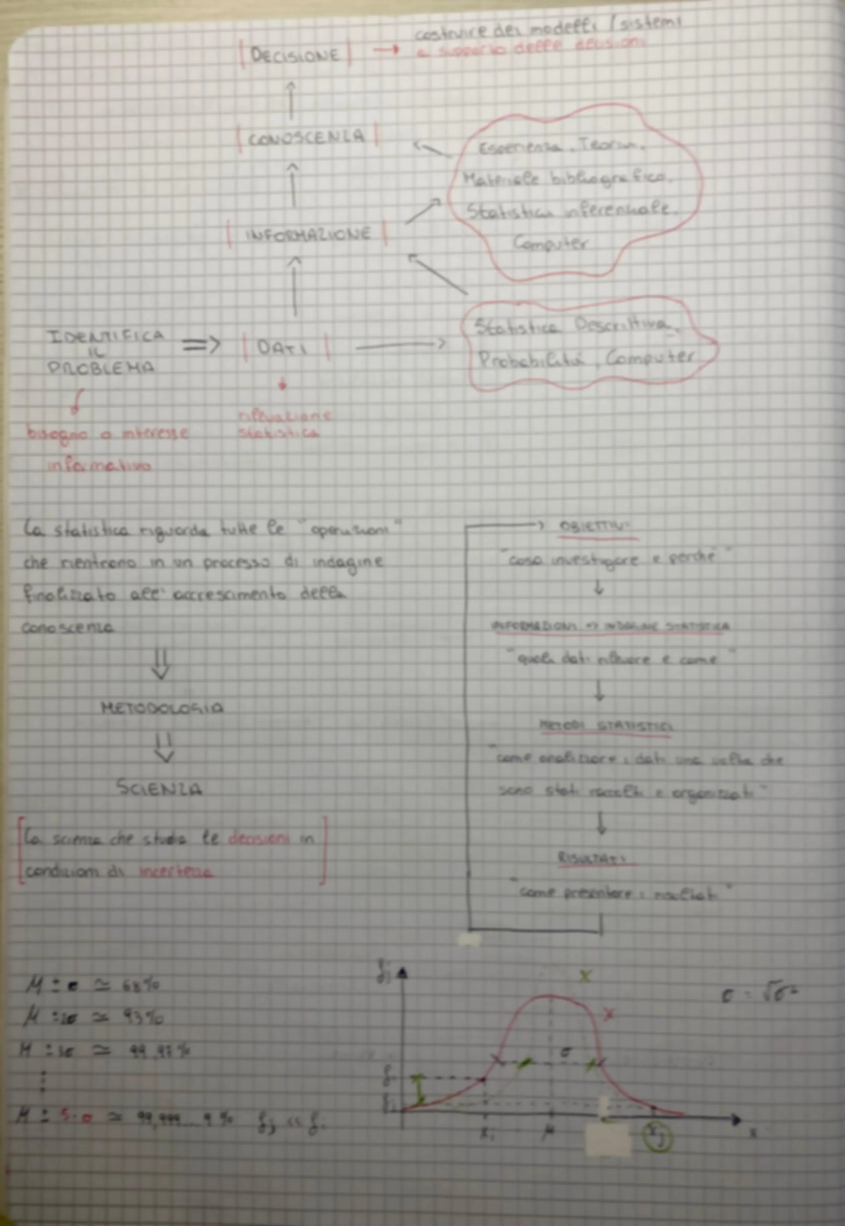 pf4