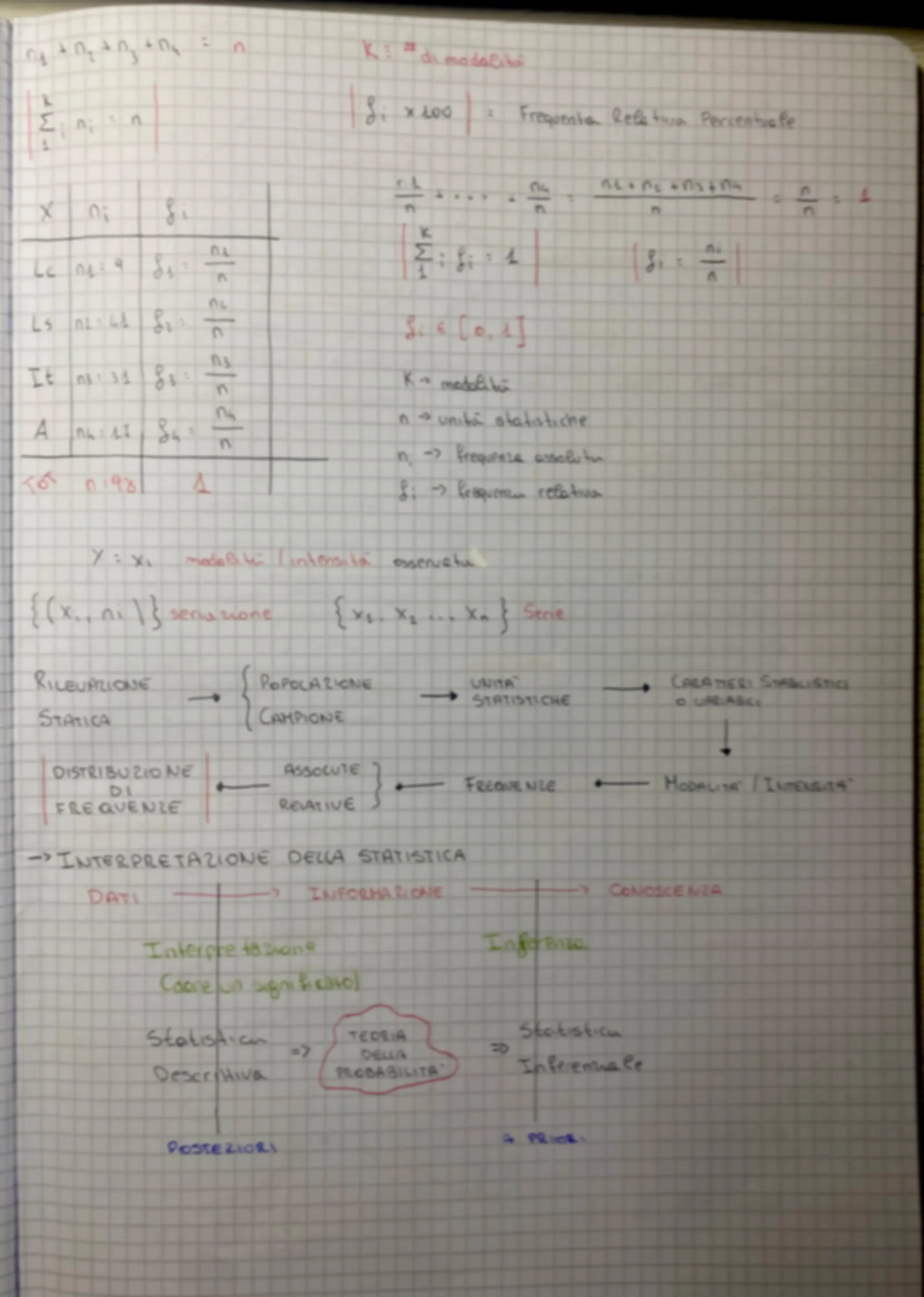 pf3