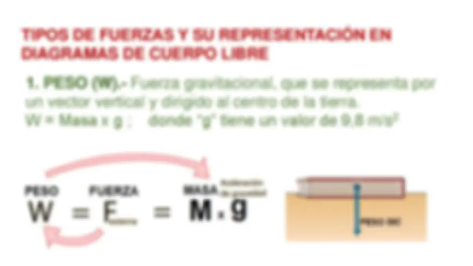 pfe