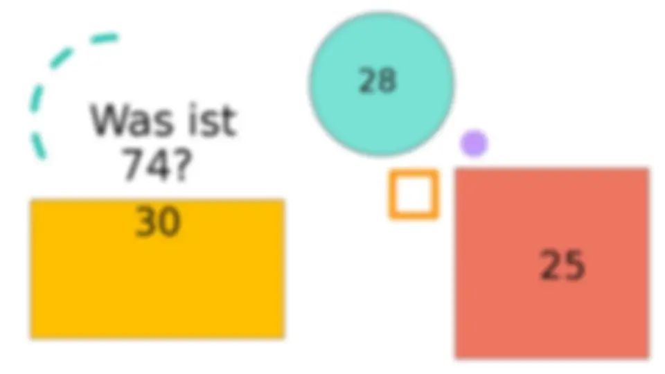 1x1 calculating for elementary school | Quizzes German | Docsity
