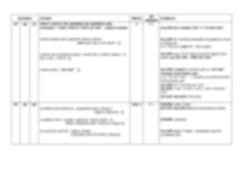 OCR A Level Biology A H420/01 Biological processes JUNE 2023 MARK ...