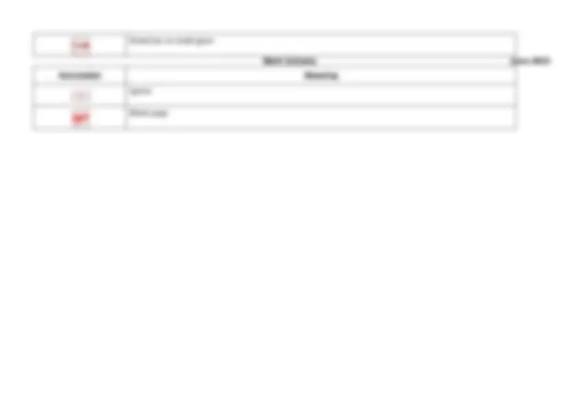 OCR A Level Biology A H420/01 Biological processes JUNE 2023 MARK ...