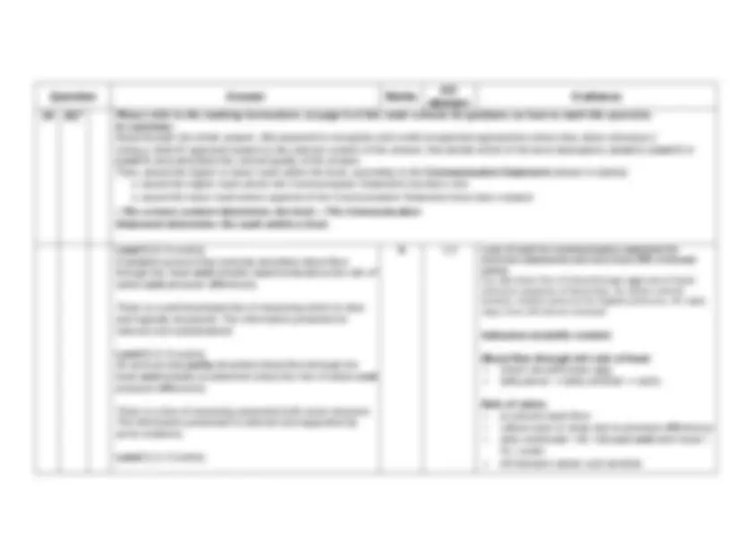 OCR A Level Biology A H420/01 Biological processes JUNE 2023 MARK ...