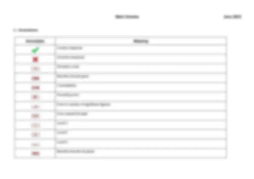 OCR A Level Biology A H420/01 Biological processes JUNE 2023 MARK ...