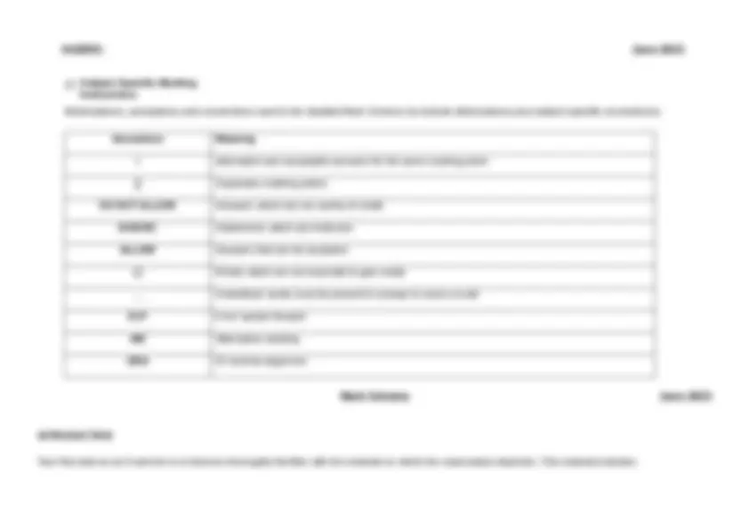 OCR A Level Biology A H420/01 Biological processes JUNE 2023 MARK ...