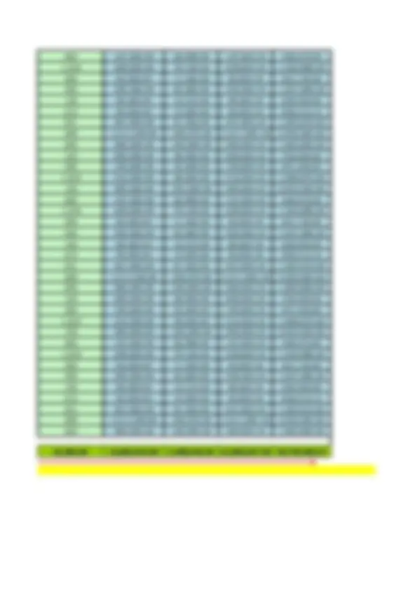 pf4f