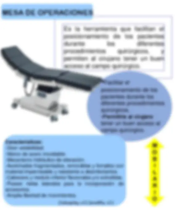 pf3