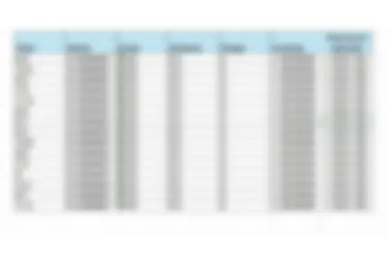 pf2