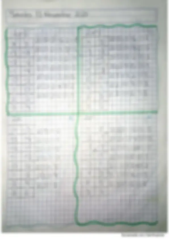 pf3