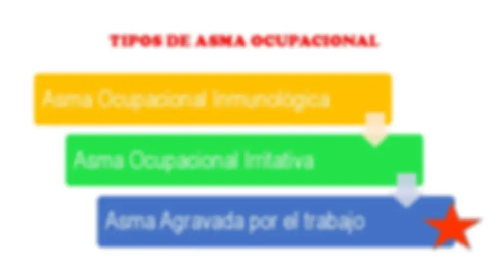 pfa