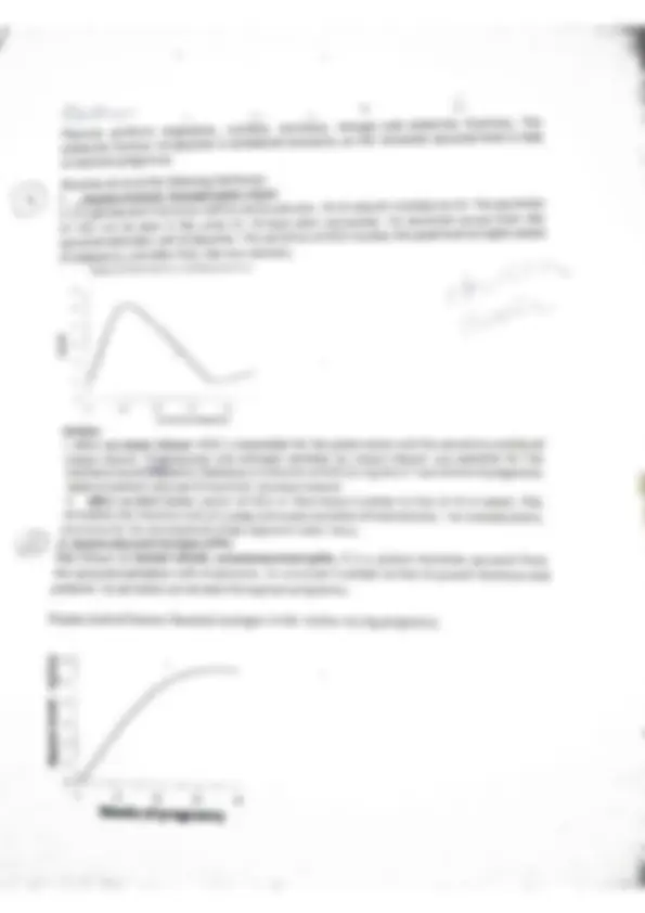 pf4