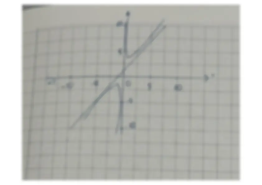 pff