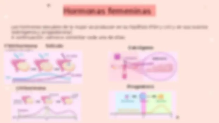 pf3