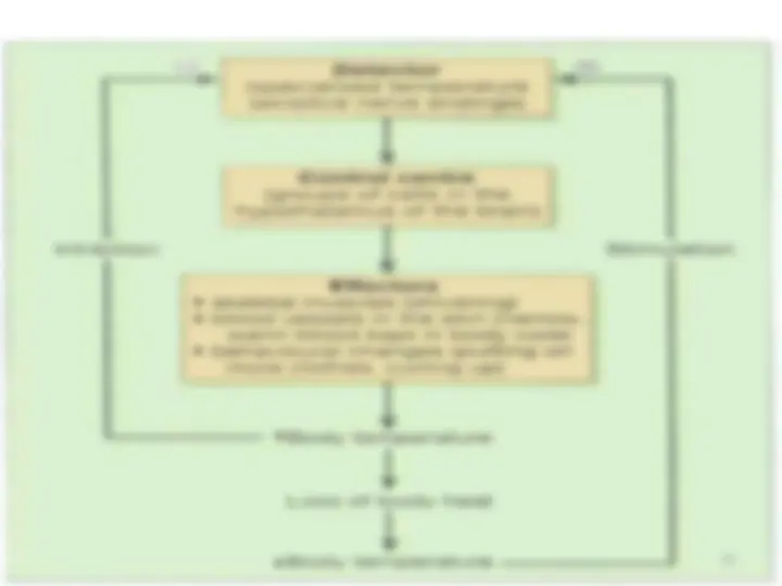 pf15