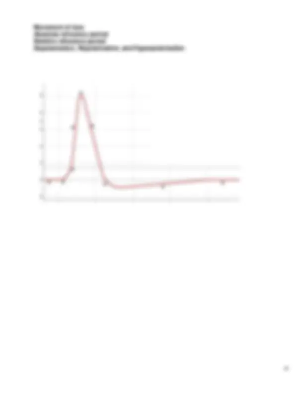 Human physiology: compound action potential lab | Summaries Physiology ...