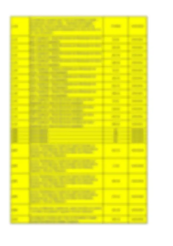 pf14