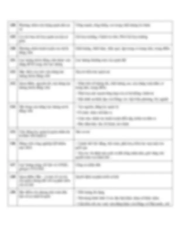 A title that briefly | Study notes Law | Docsity