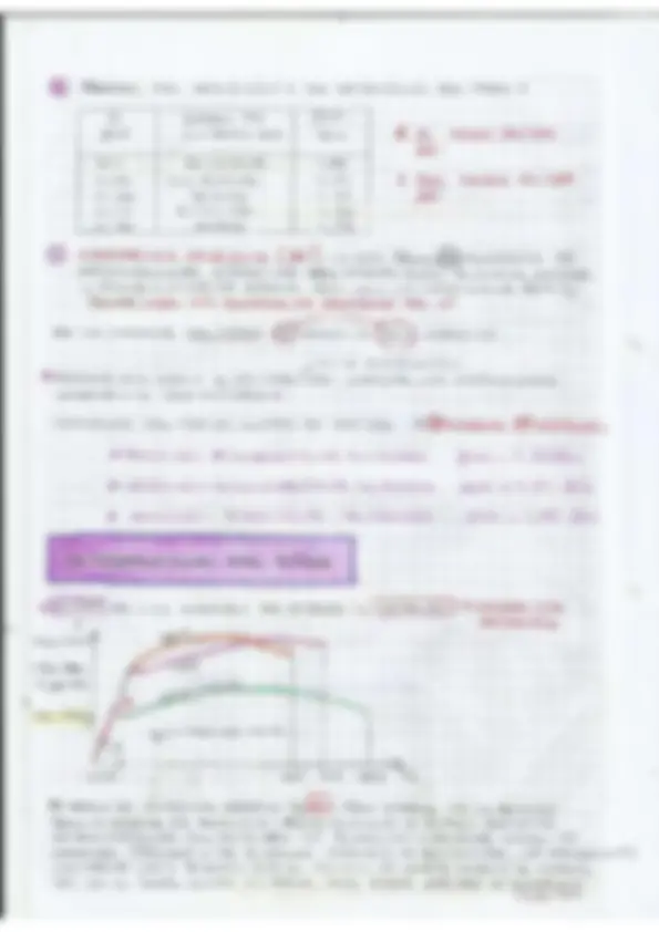 pff