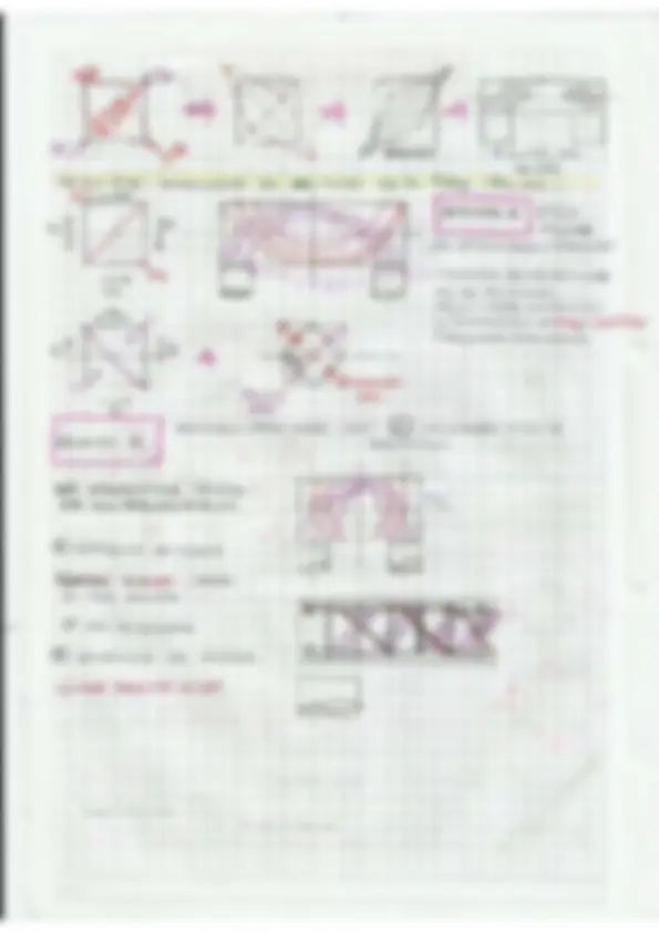 pf2e