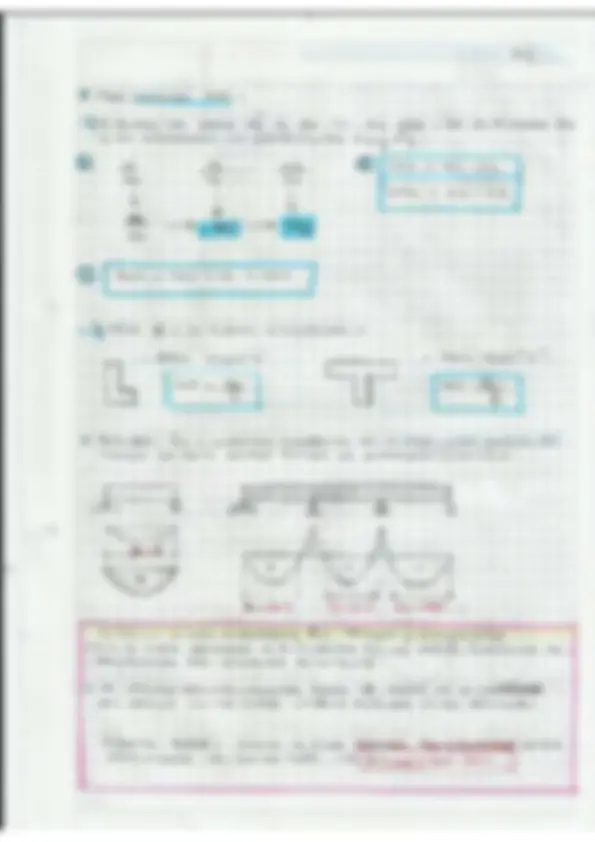 pf2a