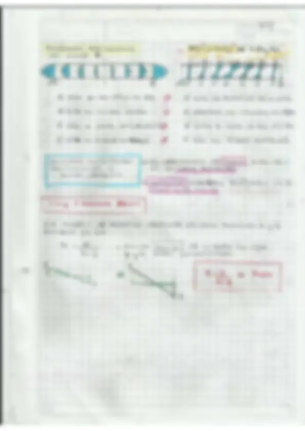 pf2f