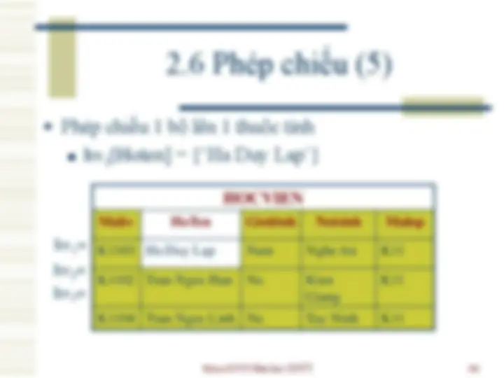 pf3c