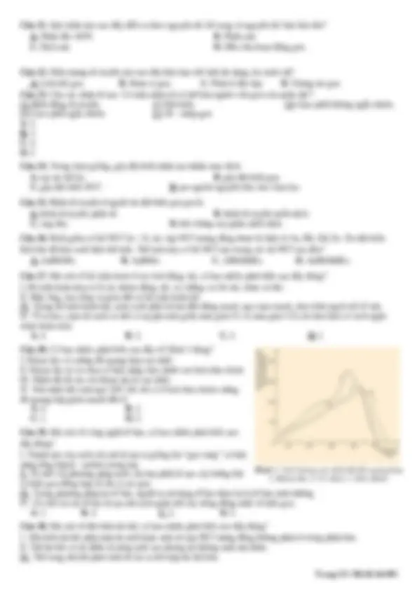 pf3