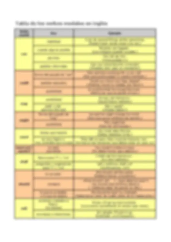 pf5